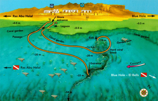 Dahab - The Canyon Diving Site